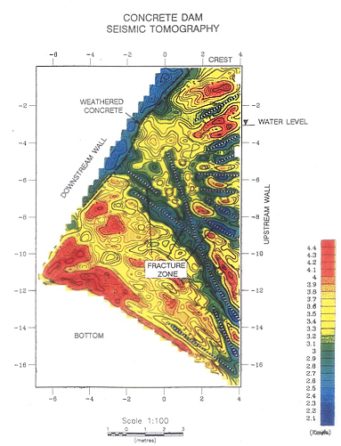 Seismic tomography