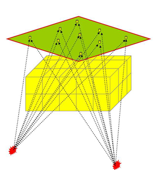 Passive seismic tomography