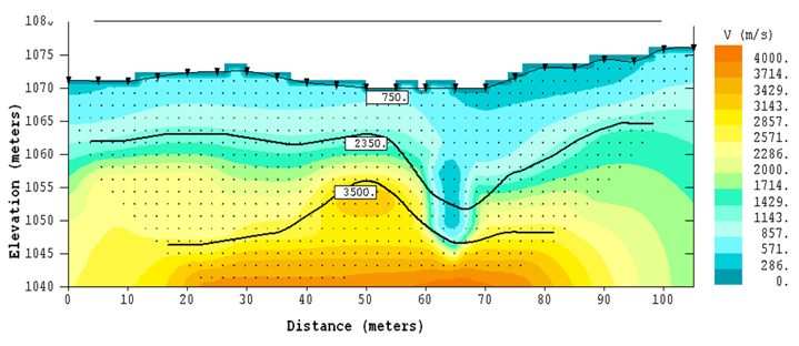 Seismic refraction survey field equipment