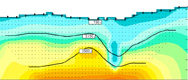 Seismic refraction survey